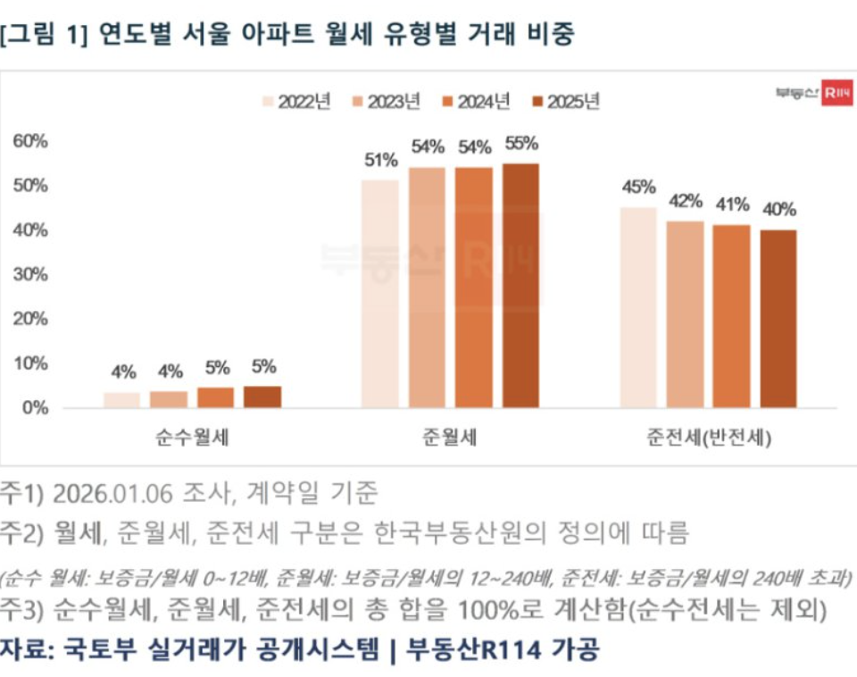 Screenshot 2026-03-28 at 6.40.19 PM.png