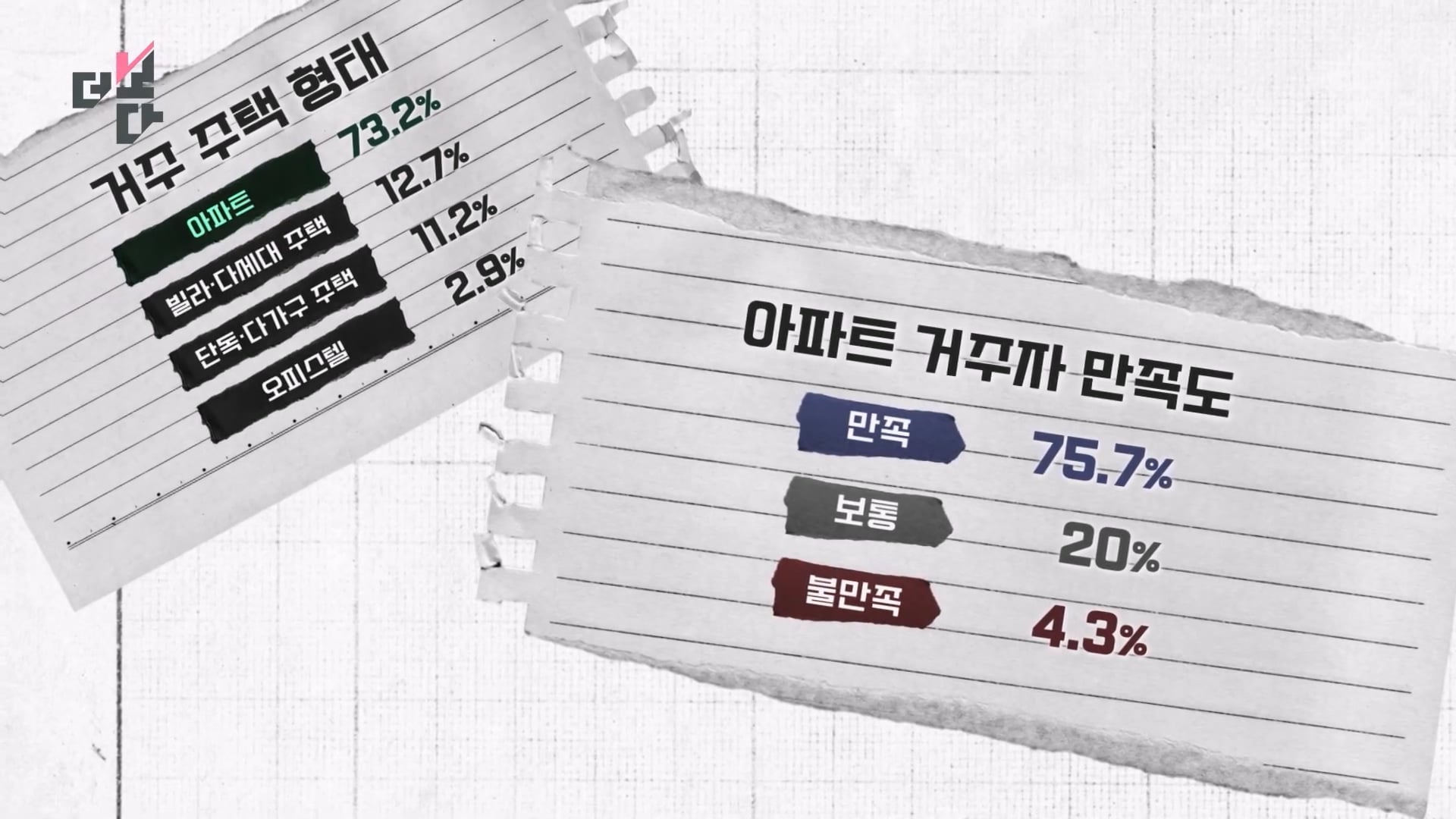 아파트를 부탁해 더 보다 97회 (2026.03.29)_20260406_091339.288.jpg