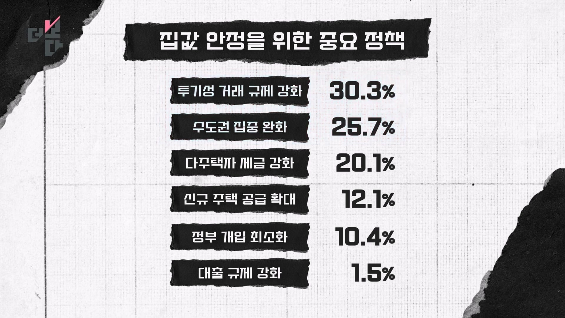 아파트를 부탁해 더 보다 97회 (2026.03.29)_20260406_091426.959.jpg