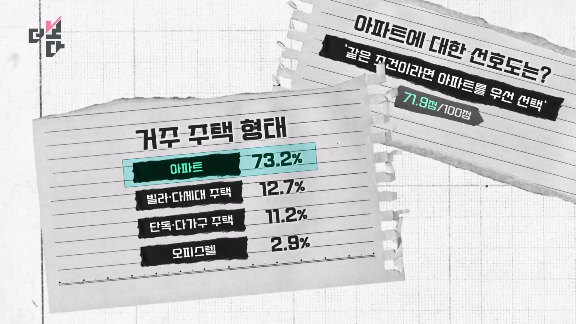 아파트를 부탁해 더 보다 97회 (2026.03.29)_20260406_091332.032.jpg