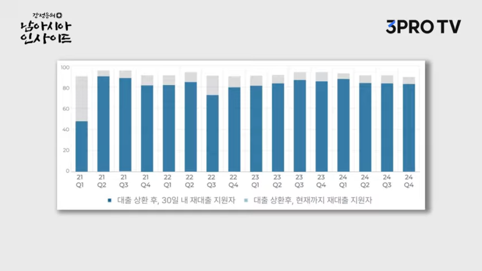 삼프로TV 3PROTV - 인도가 이제 '돈 버는 시장'인 결정적 증거 [강성용의 남아시아 인사이드] [njr9Pc1eAIE - 990x.jpeg.png