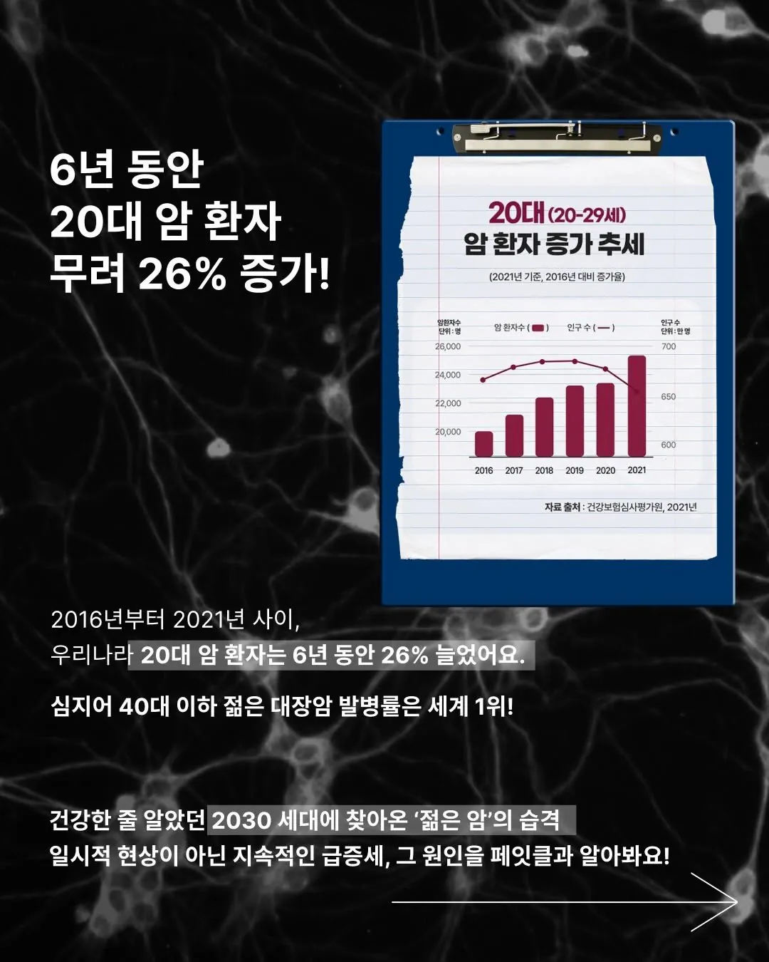 IMG_0393.jpeg 2030 젊은 암 급증, 그 충격적 원인 ㄷㄷㄷㄷㄷ