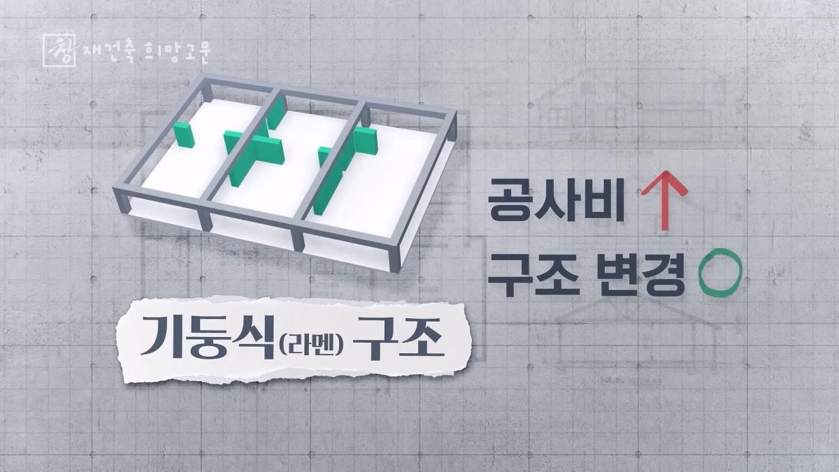 [창 플러스] 30년만 지나도 재건축 준비하는 한국.해법은 있다 (26.4.28.)_20260511_224341.376.jpg