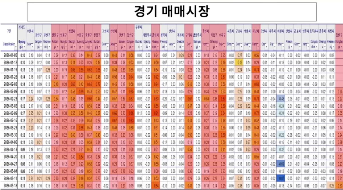 부동산2.png