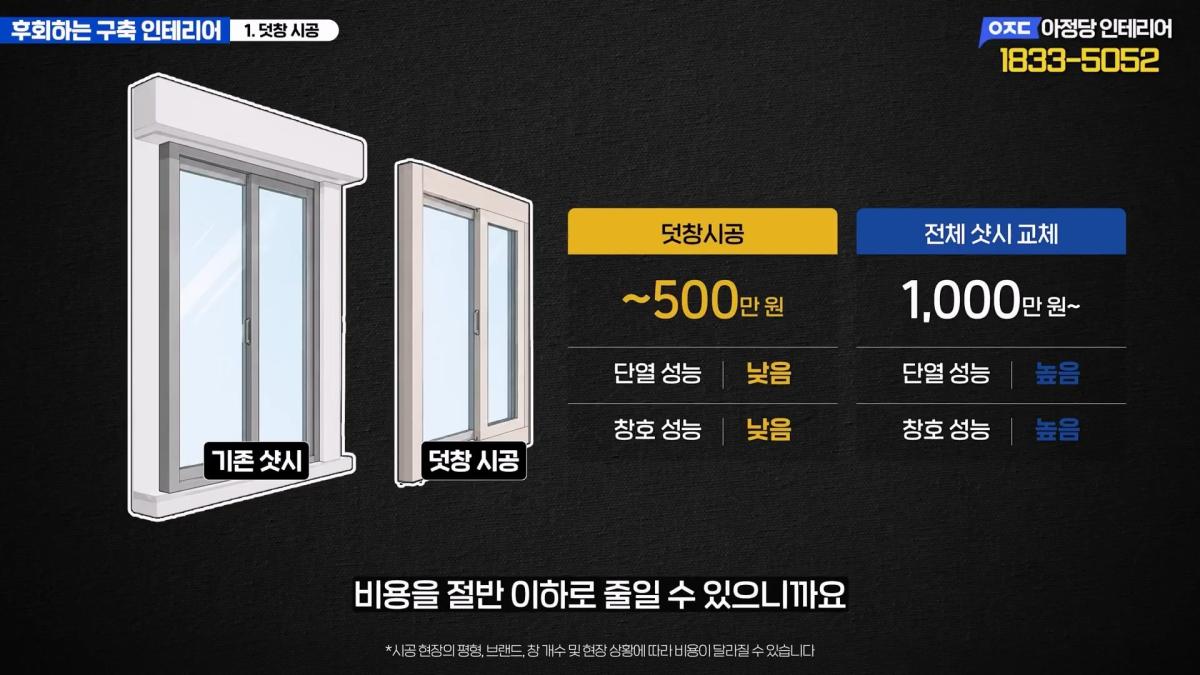 집 망칠 수 있어요… 살아보면 후회하는 구축아파트 인테리어 7가지_20260613_195829.566.jpg
