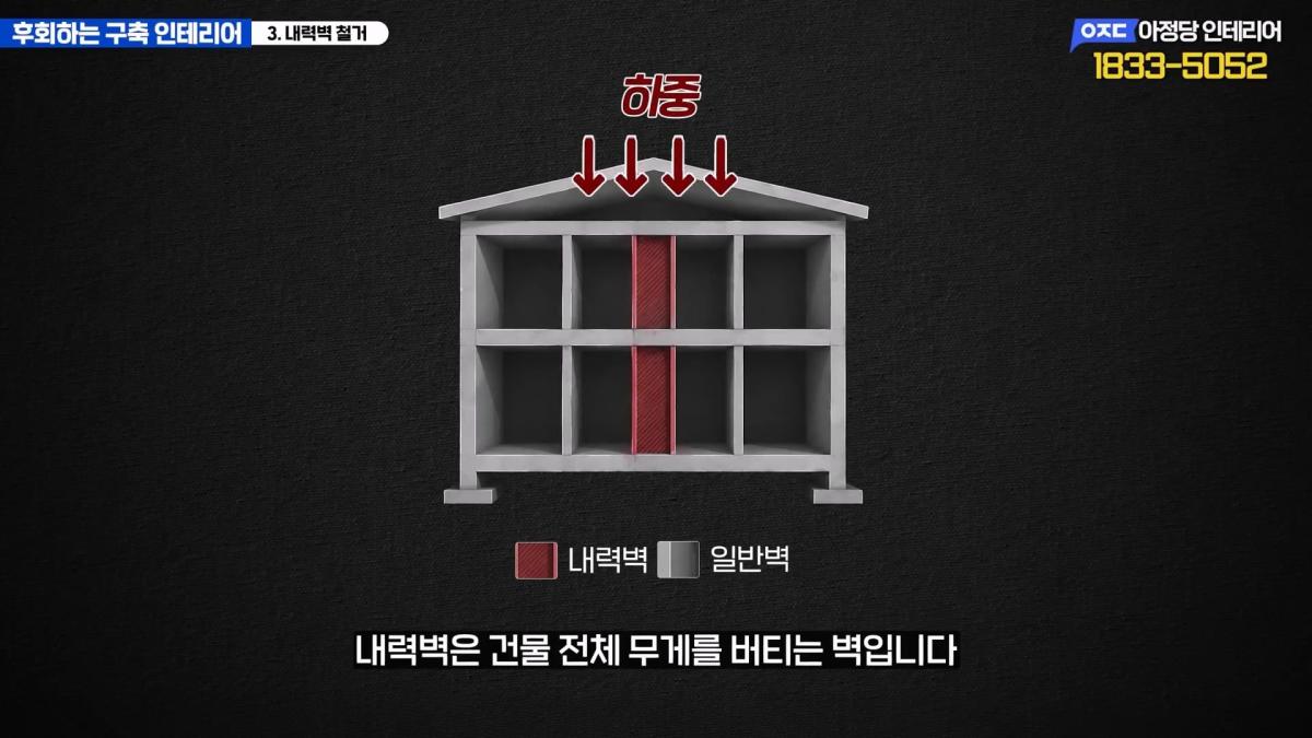집 망칠 수 있어요… 살아보면 후회하는 구축아파트 인테리어 7가지_20260613_200706.349.jpg