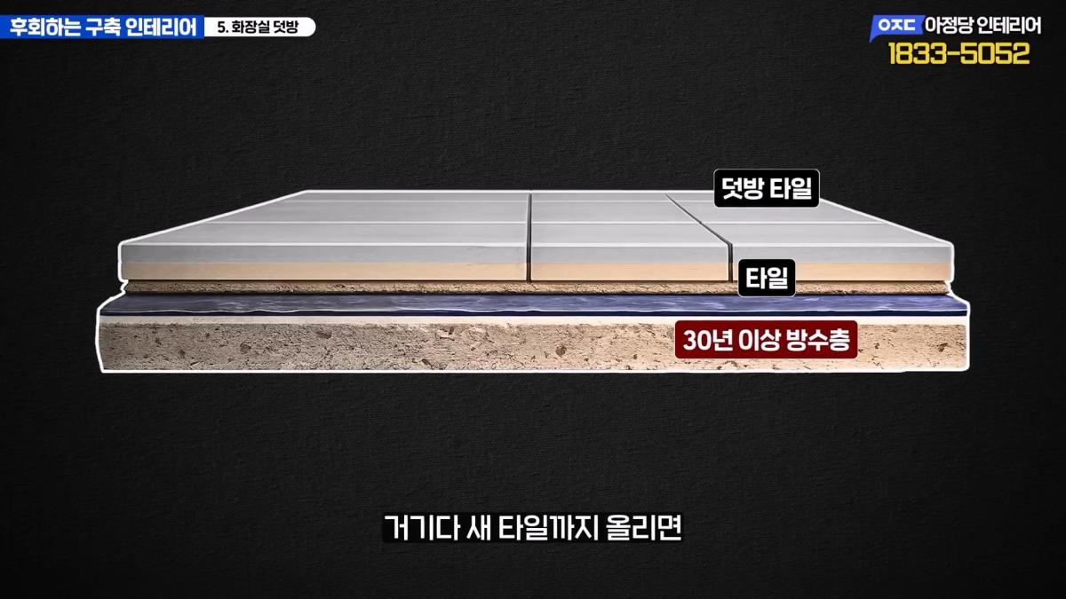 집 망칠 수 있어요… 살아보면 후회하는 구축아파트 인테리어 7가지_20260613_201334.486.jpg