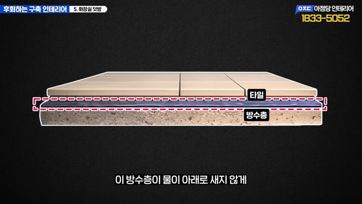 집 망칠 수 있어요… 살아보면 후회하는 구축아파트 인테리어 7가지_20260613_201239.134.jpg