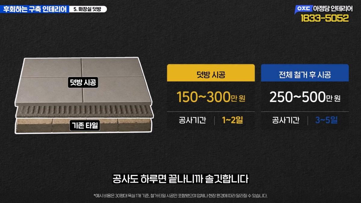 집 망칠 수 있어요… 살아보면 후회하는 구축아파트 인테리어 7가지_20260613_201154.925.jpg