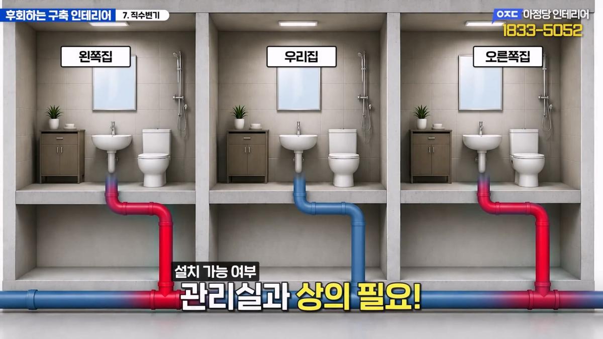 집 망칠 수 있어요… 살아보면 후회하는 구축아파트 인테리어 7가지_20260613_202359.190.jpg