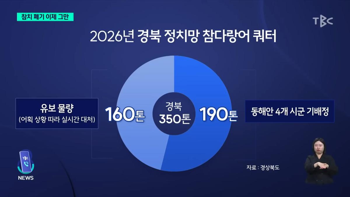 참치 폐기 이제 그만.'신속 유통 체계' 구축ㅣTBC뉴스 2-10 screenshot.png