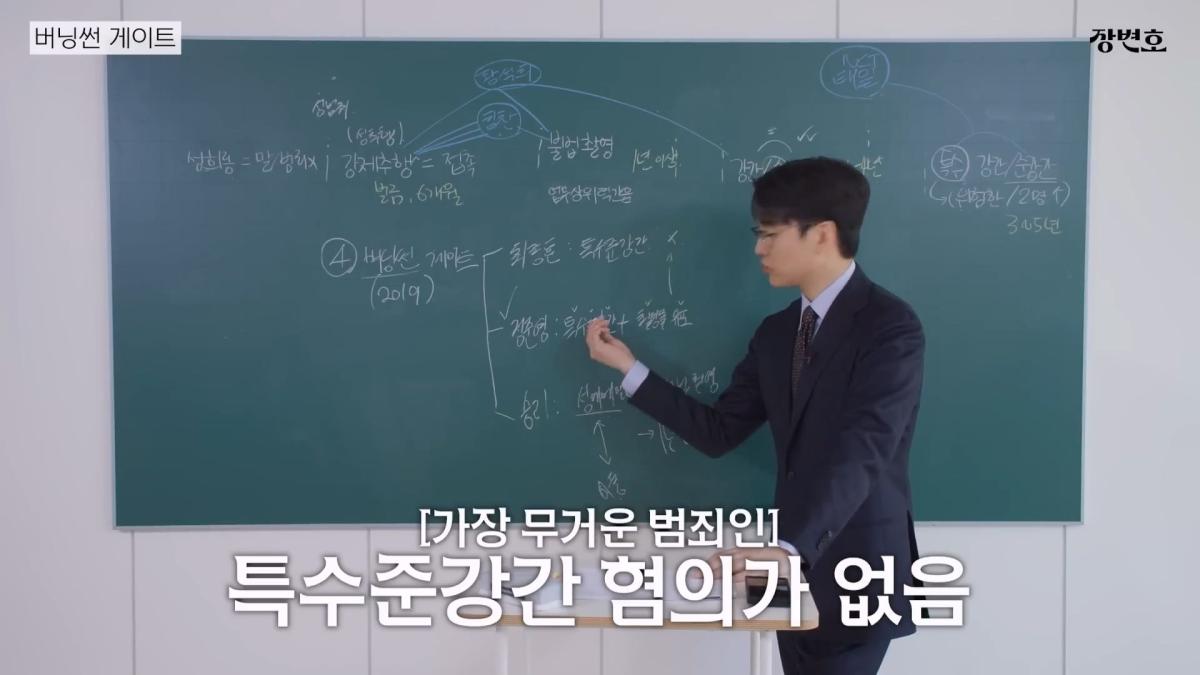 [성범죄 총정리] 왜 연예인들은 징역 그것밖에 안 살까 _20260618_184706.173.jpg