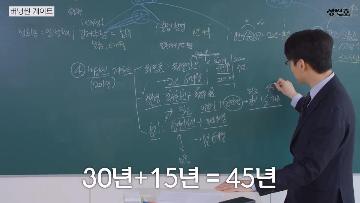 [성범죄 총정리] 왜 연예인들은 징역 그것밖에 안 살까 _20260618_190247.507.jpg