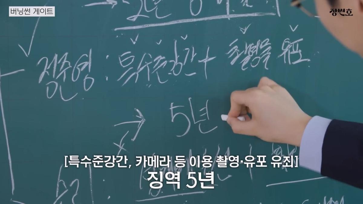 [성범죄 총정리] 왜 연예인들은 징역 그것밖에 안 살까 _20260618_185917.854.jpg