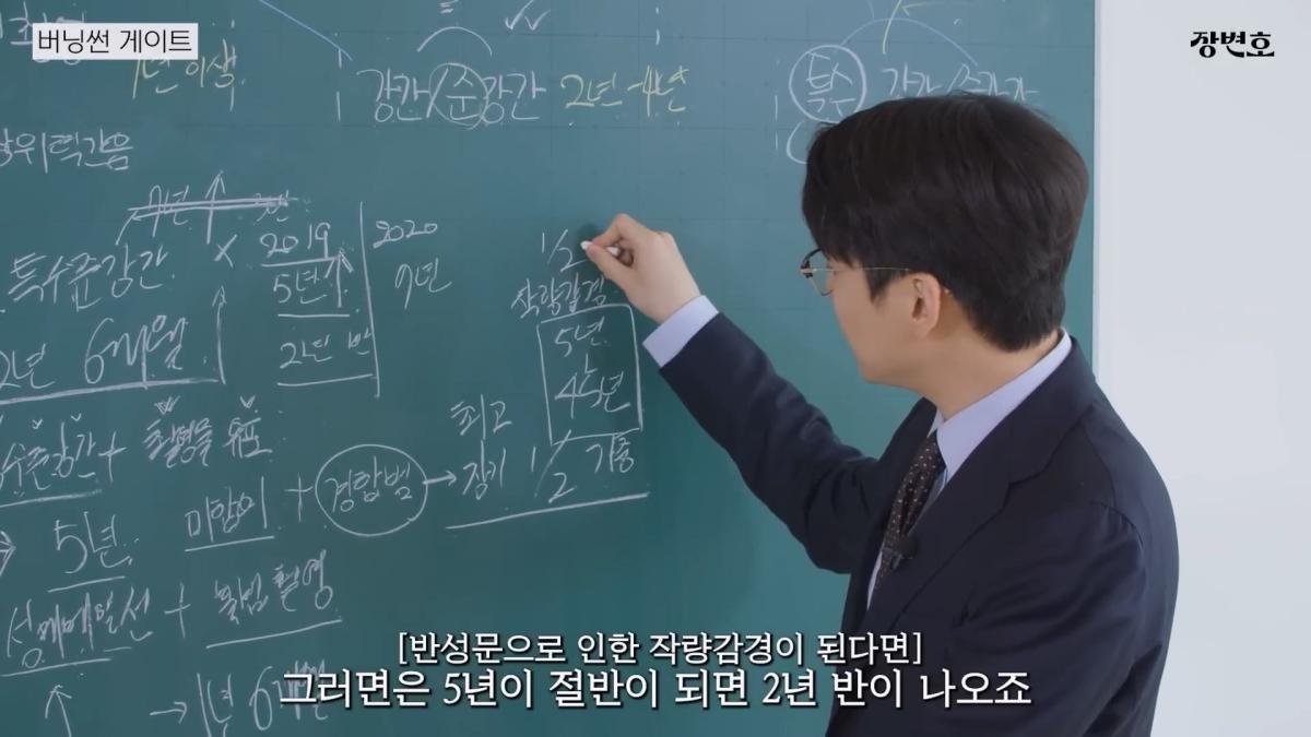 [성범죄 총정리] 왜 연예인들은 징역 그것밖에 안 살까 _20260618_190450.174.jpg