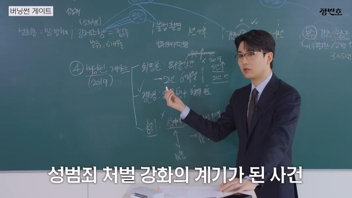 [성범죄 총정리] 왜 연예인들은 징역 그것밖에 안 살까 _20260618_185859.565.jpg