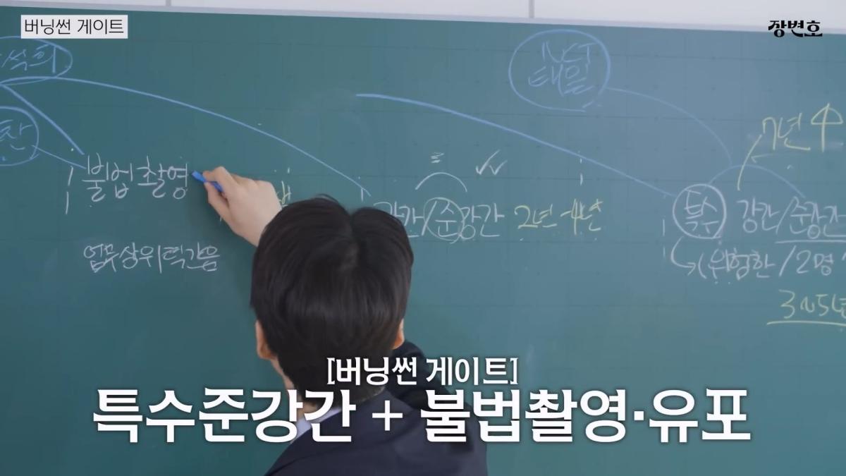 [성범죄 총정리] 왜 연예인들은 징역 그것밖에 안 살까 _20260618_190756.808.jpg