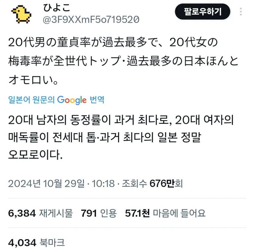 일본남자들에게 일어나고 있는 비극