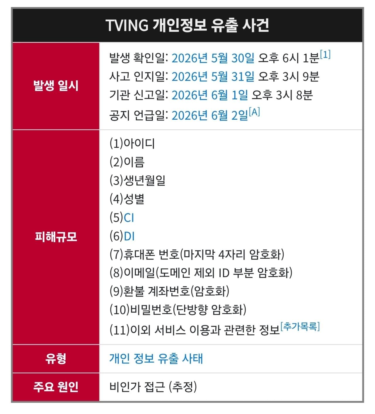 1000037146.jpg 요즘 왜 이렇게 조용한지 의문인 사건